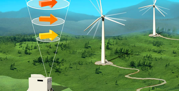 Fonti rinnovabili: nuovi strumenti per l’energia eolica